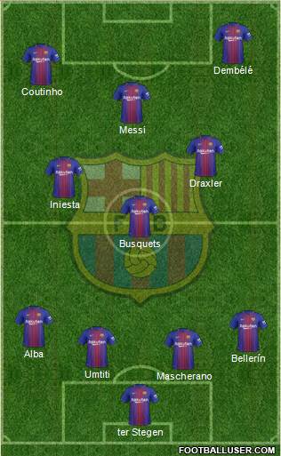 F.C. Barcelona Formation 2017