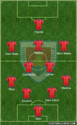 C.D. Numancia S.A.D. Formation 2017