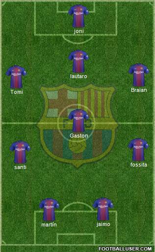 F.C. Barcelona B Formation 2017