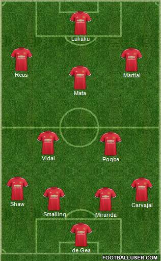 Manchester United Formation 2017