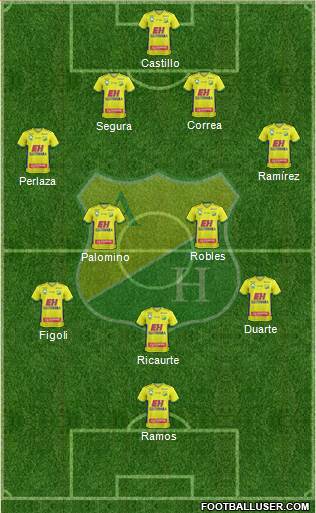 CD Atlético Huila Formation 2017