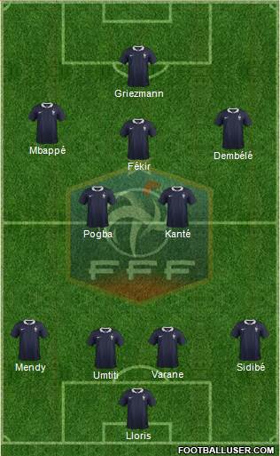 France Formation 2017