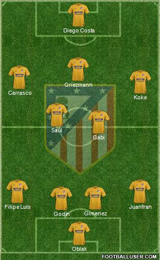 C. Atlético Madrid S.A.D. Formation 2017