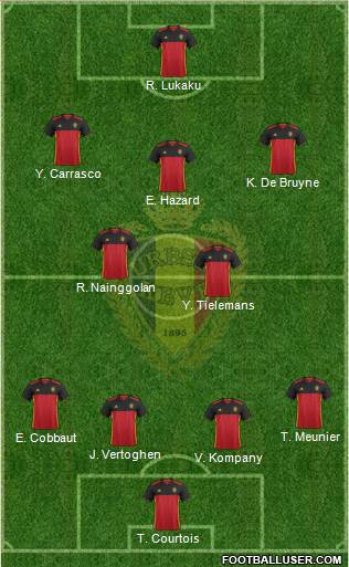 Belgium Formation 2017
