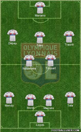 Olympique Lyonnais Formation 2017