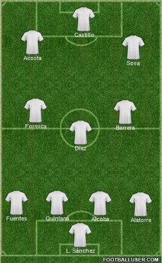 Fifa Team Formation 2017