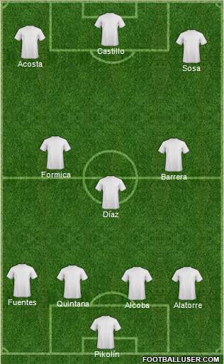 Fifa Team Formation 2017