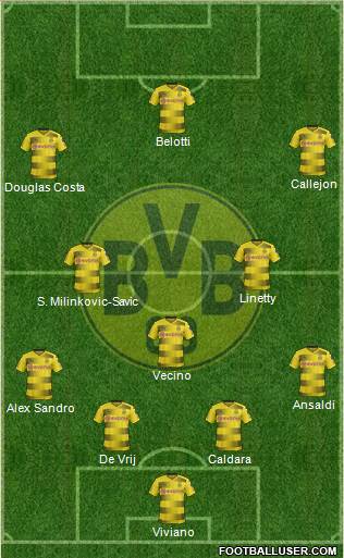 Borussia Dortmund Formation 2017
