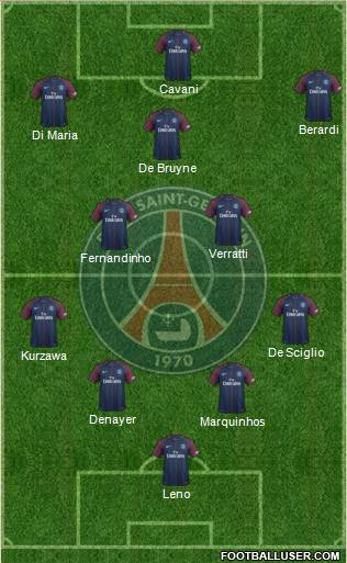 Paris Saint-Germain Formation 2017
