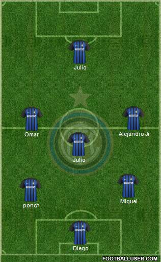 F.C. Internazionale Formation 2017