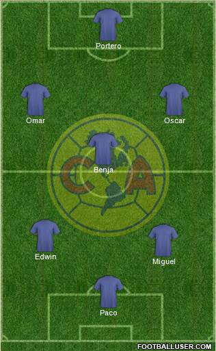 Club América Coapa Formation 2017