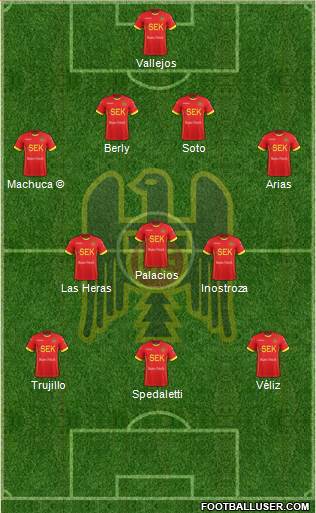 CD Unión Española S.A.D.P. Formation 2017