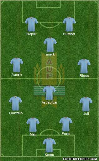 Uruguay Formation 2017