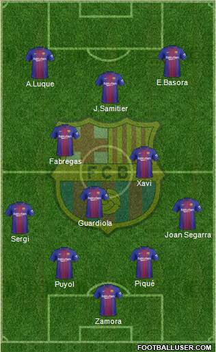 F.C. Barcelona Formation 2017