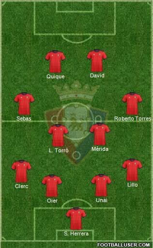C. At. Osasuna Formation 2017