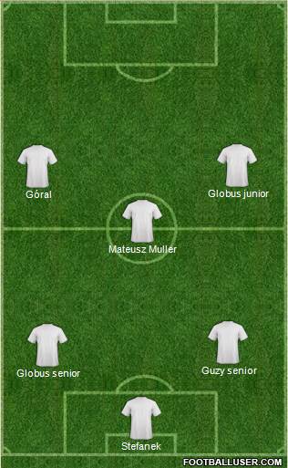 Dream Team Formation 2017