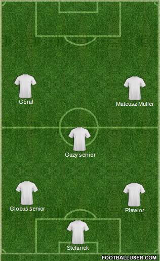 Dream Team Formation 2017