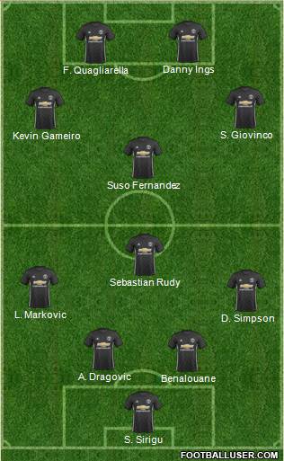 Manchester United Formation 2017