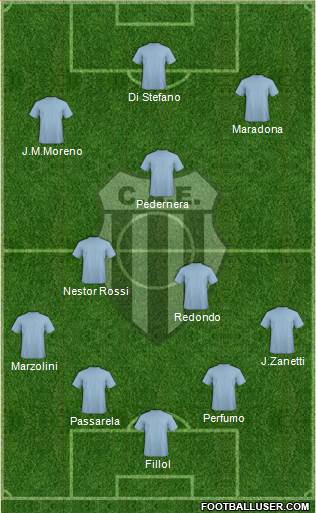 Estudiantes de Buenos Aires Formation 2017
