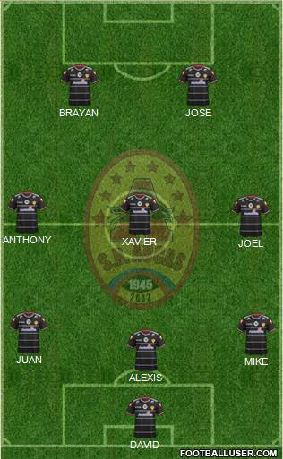 SD Aucas Formation 2017