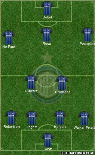 F.C. Internazionale Formation 2017