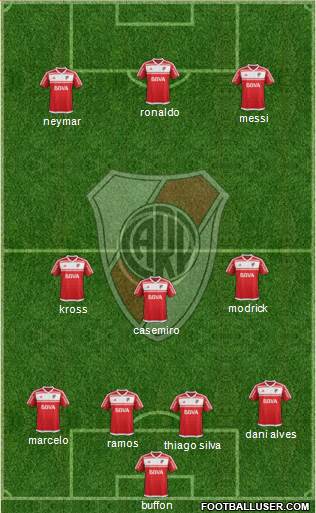 River Plate Formation 2017