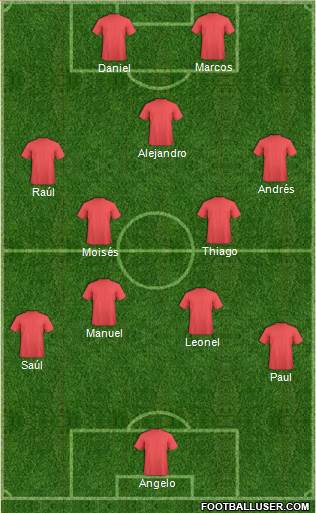 Pro Evolution Soccer Team Formation 2017