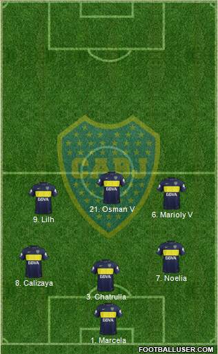 Boca Juniors Formation 2017