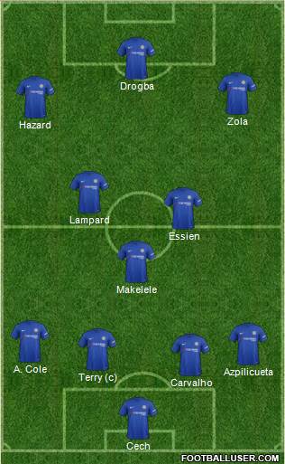 Chelsea Formation 2017