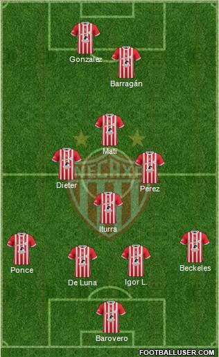 Club Deportivo Necaxa Formation 2017