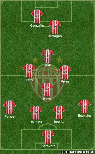 Club Deportivo Necaxa football formation