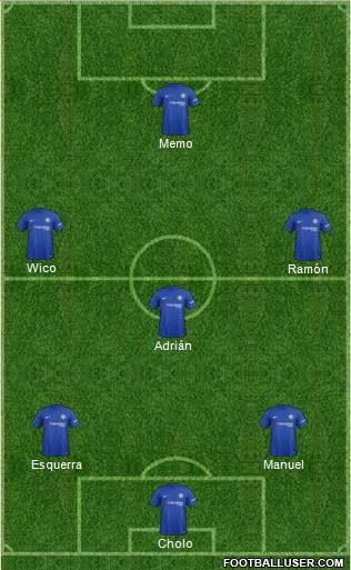 Chelsea Formation 2017
