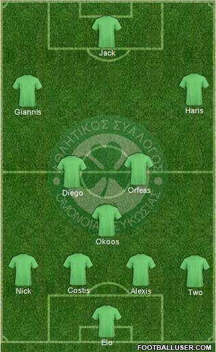 AS Omonoia Nicosia 4-3-2-1 football formation