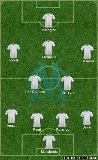 Olympique de Marseille Formation 2017