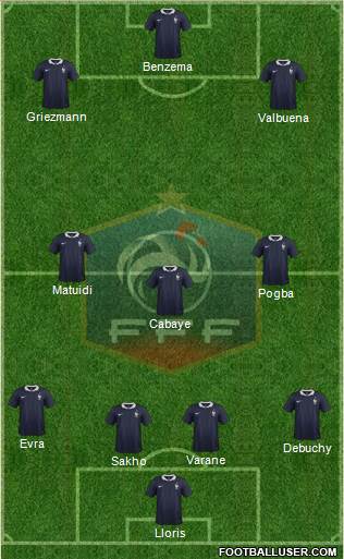 France Formation 2017