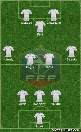 France Formation 2017