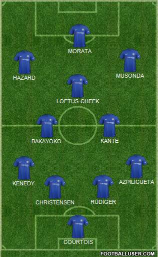 Chelsea Formation 2017