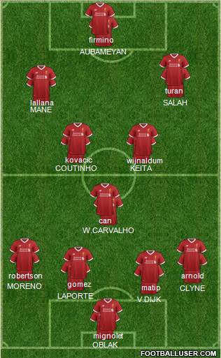 Liverpool Formation 2017
