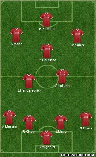 Liverpool Formation 2017
