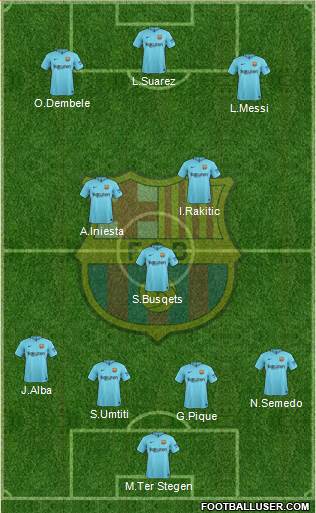 F.C. Barcelona Formation 2017