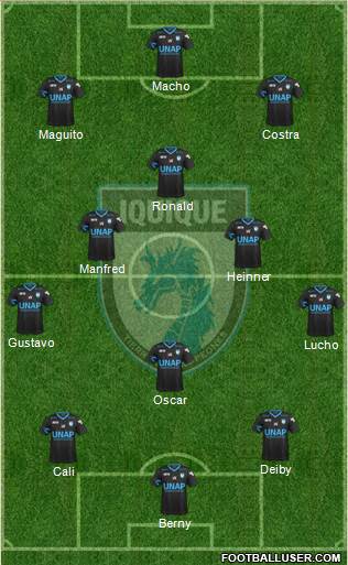 CD Municipal Iquique S.A.D.P. football formation