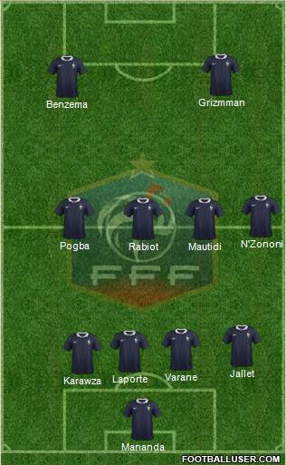 France Formation 2017