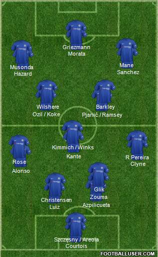 Chelsea Formation 2017