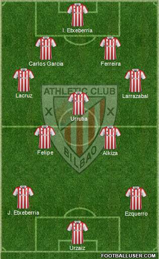 Athletic Club Formation 2017