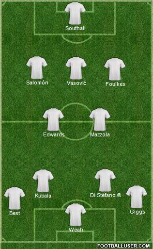 Pro Evolution Soccer Team Formation 2017