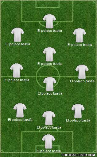 Dream Team Formation 2017