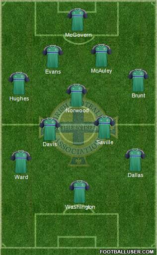 Northern Ireland Formation 2017