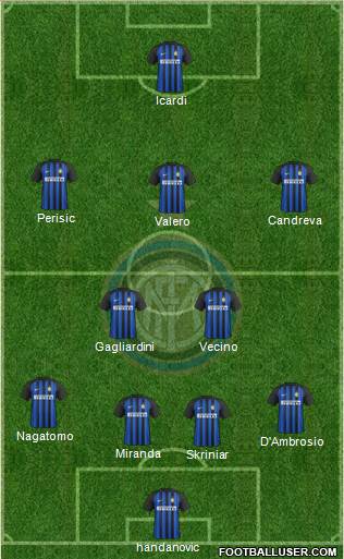 F.C. Internazionale Formation 2017
