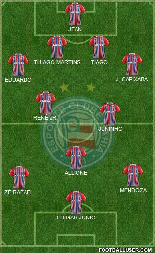EC Bahia Formation 2017