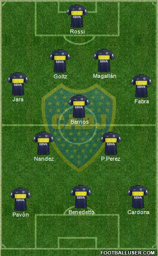 Boca Juniors Formation 2017